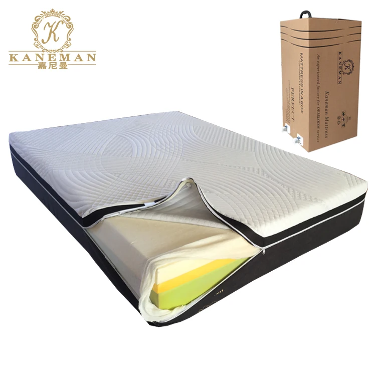 

hot selling silent night hotel king compress roll up hybrid sponge memory foam mattress bed in a box, As the sample/your choice/any