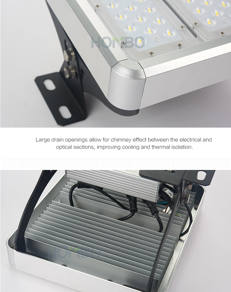 HOMBO best selling products etl waterproof ip66 outdoor flood led tunnel light - ANKUX.COM