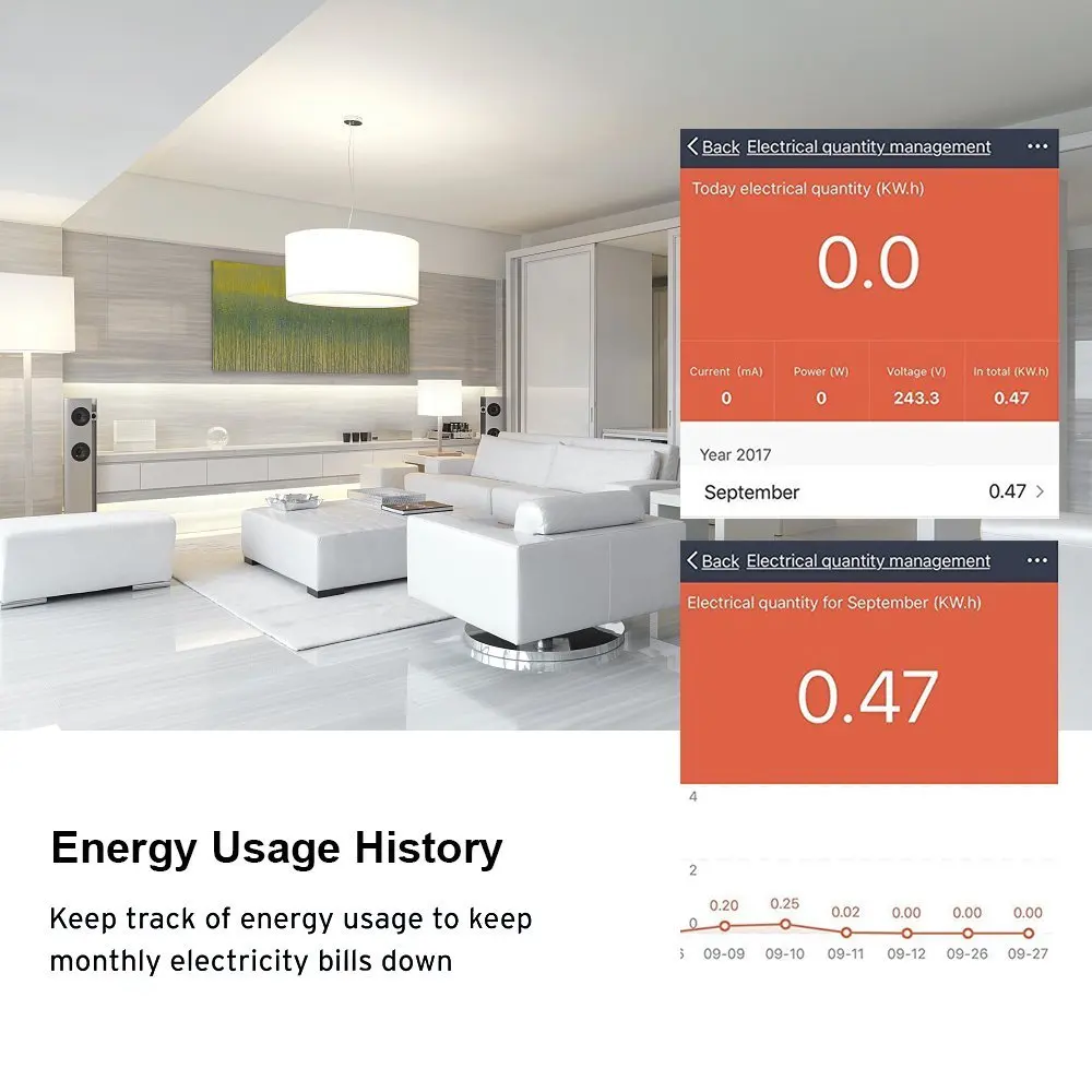 Tuya App Control Wifi Smart Plug Socket Power Monitor Works With Google