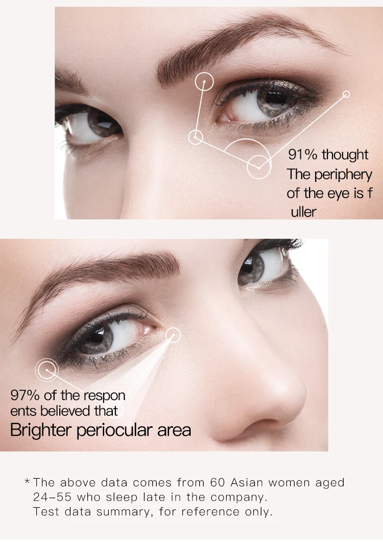 Jomtamobo化粧品アンチエイジングパフィネスエレクトリックアンダーダークサークルオーガニックキャビアゴールドアイクリーム Buy アイクリーム 有機アイクリーム 下アイダークサークルクリーム Product On Alibaba Com