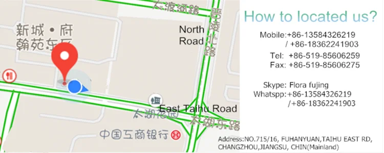 Located .png