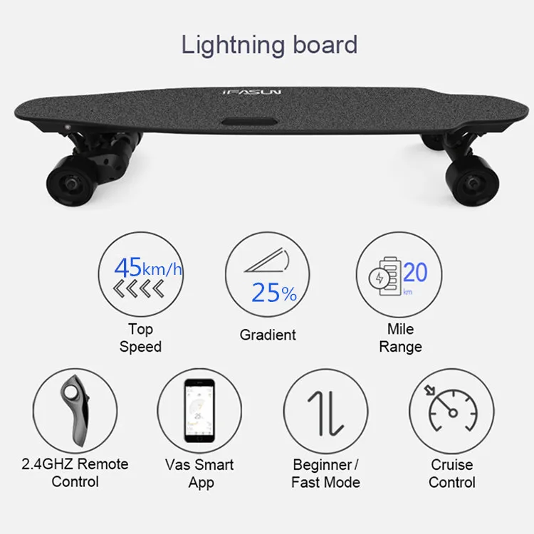 
Ifasun dropship fast 45km/h boosted e skate long board dual belt motor drive cheap longboard FOC electric skateboard 