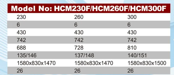 hcm230f.JPG