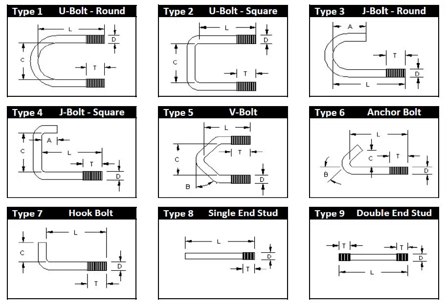 Typing bolt. Pull stud Type с.