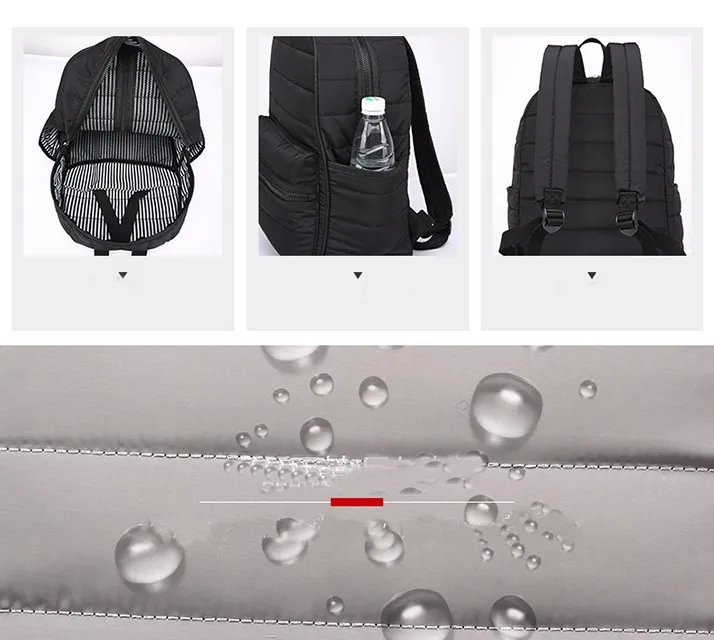 Waterproof Nylon Cotton Quilted Backpack With Nylon Laptop Backpack For Daily School Bag Buy