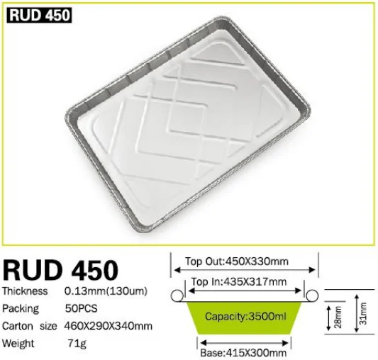 450