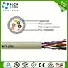 Guang Dong Shenzhen Wan Dong Cable Factory 2 core shielded twisted pair cable