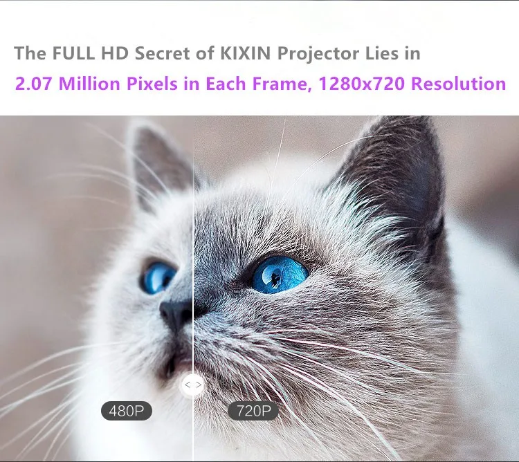 Kixin K2 Mini projector 06.jpg