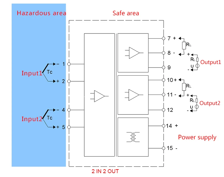 NPEXA-G11 Thermocouple Input Intrinsic Safety Barrier 4-20mA Output Isolated Safety Barrier