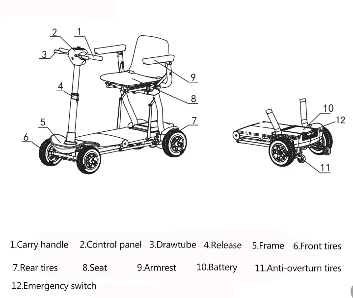 Wholesale Aluminum Alloy Lightweight Foldable Lithum Battery 4wheel Electric Folding Mobility Scooter