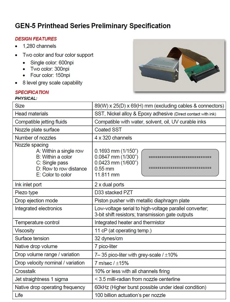 ricoh gen 6 printhead specifications
