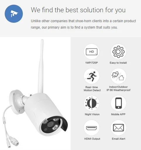 1MP 720P Wireless P2P IP Surveillance CCTV Outdoor Indoor Email Alret Bullet Camera with 3pcs Array LED Light and Bracket