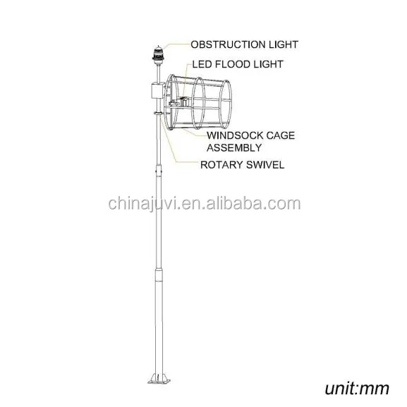 Jv Hp W 1 Aeropuerto Wind Vane Compra Helipuerto De Luz De Emergencia Buy Helipuerto Luz De Emergencia Paletas De Viento Del Aeropuerto Parabrisas Del Aeropuerto Product On Alibaba Com