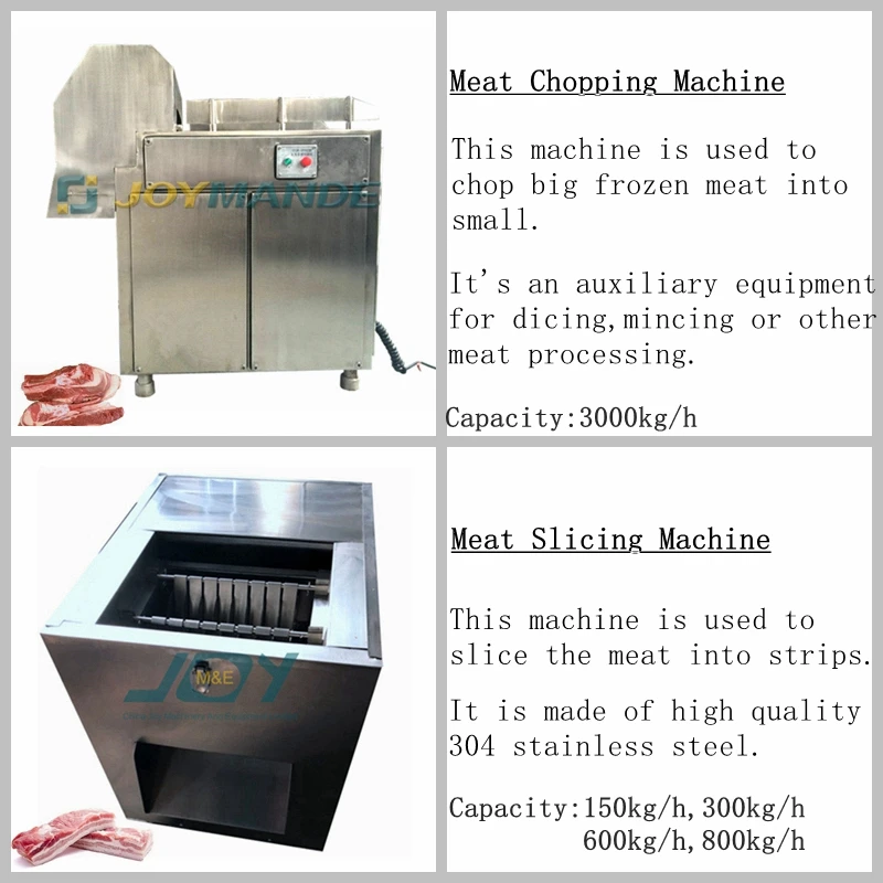 meat cutter-joymande.jpg