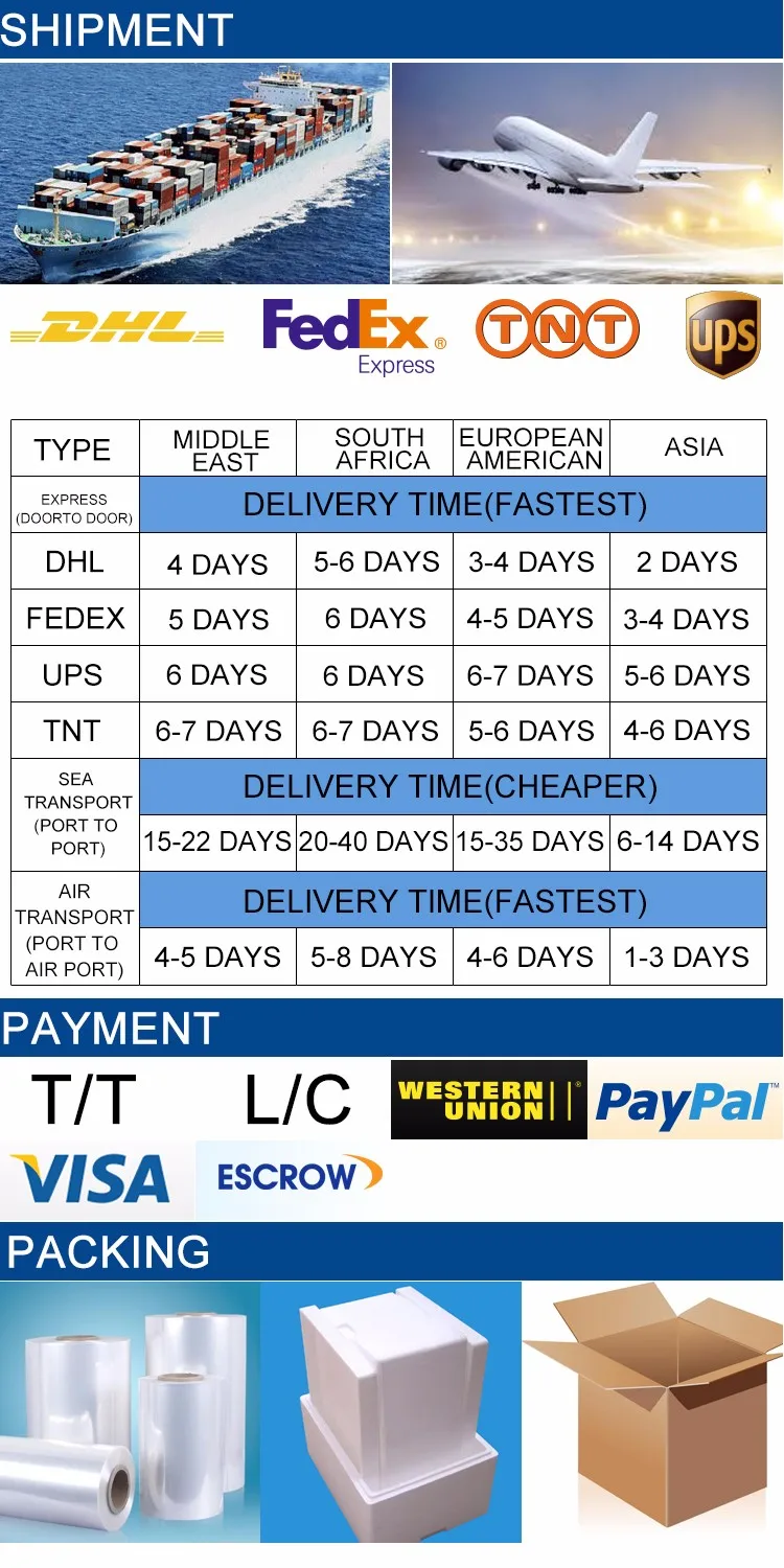 SHIPMENT