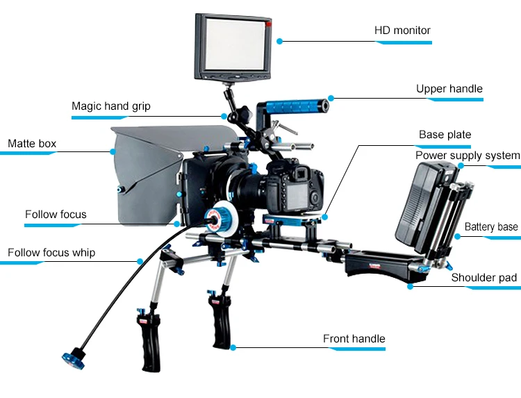 DSLR-camera-rig_03.jpg