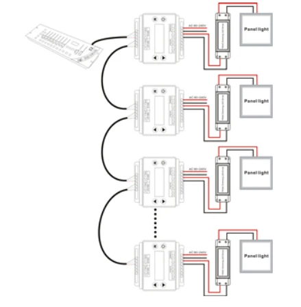 Dmx302 3 Channel 0-10v Trailing Edge Dimming Dmx Triac Dimmer - Buy Dmx ...