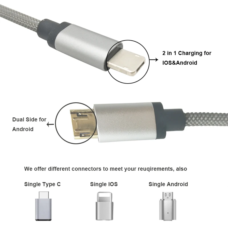 2.5A Fast Charging Phone Micro Nylon Stand Only Types Braided Type-C USB Data Cable