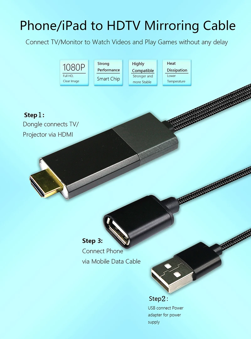 Hdmi Bluetooth Adapter 1080p Plug And Play Miracast/screen Mirroring