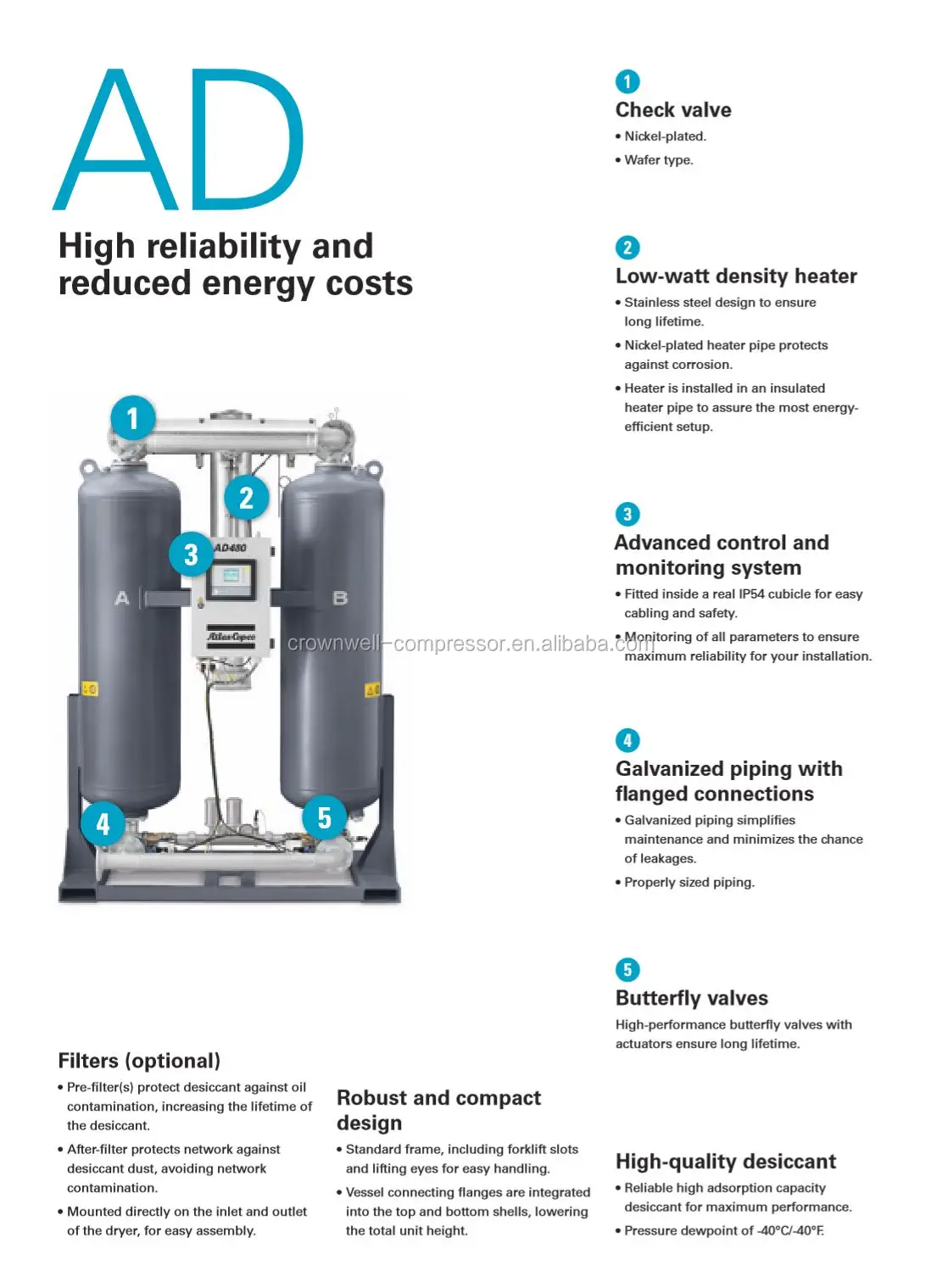 AD BD CD series 4.JPG