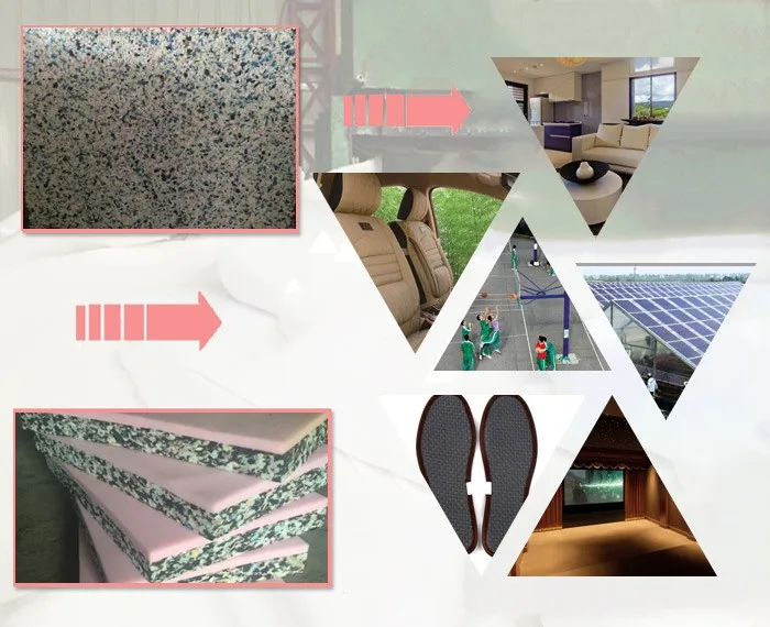 Customized High Compression 120250kg/m3 Polyurethane Renewable Foam Buy Renewable Foam,High