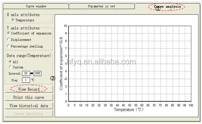 خطي التمدد الحراري اختبار السيراميك الزجاج - Buy السيراميك الزجاج ، التوسع  الخطي ، التمدد الحراري اختبار السيراميك Product on Alibaba.com