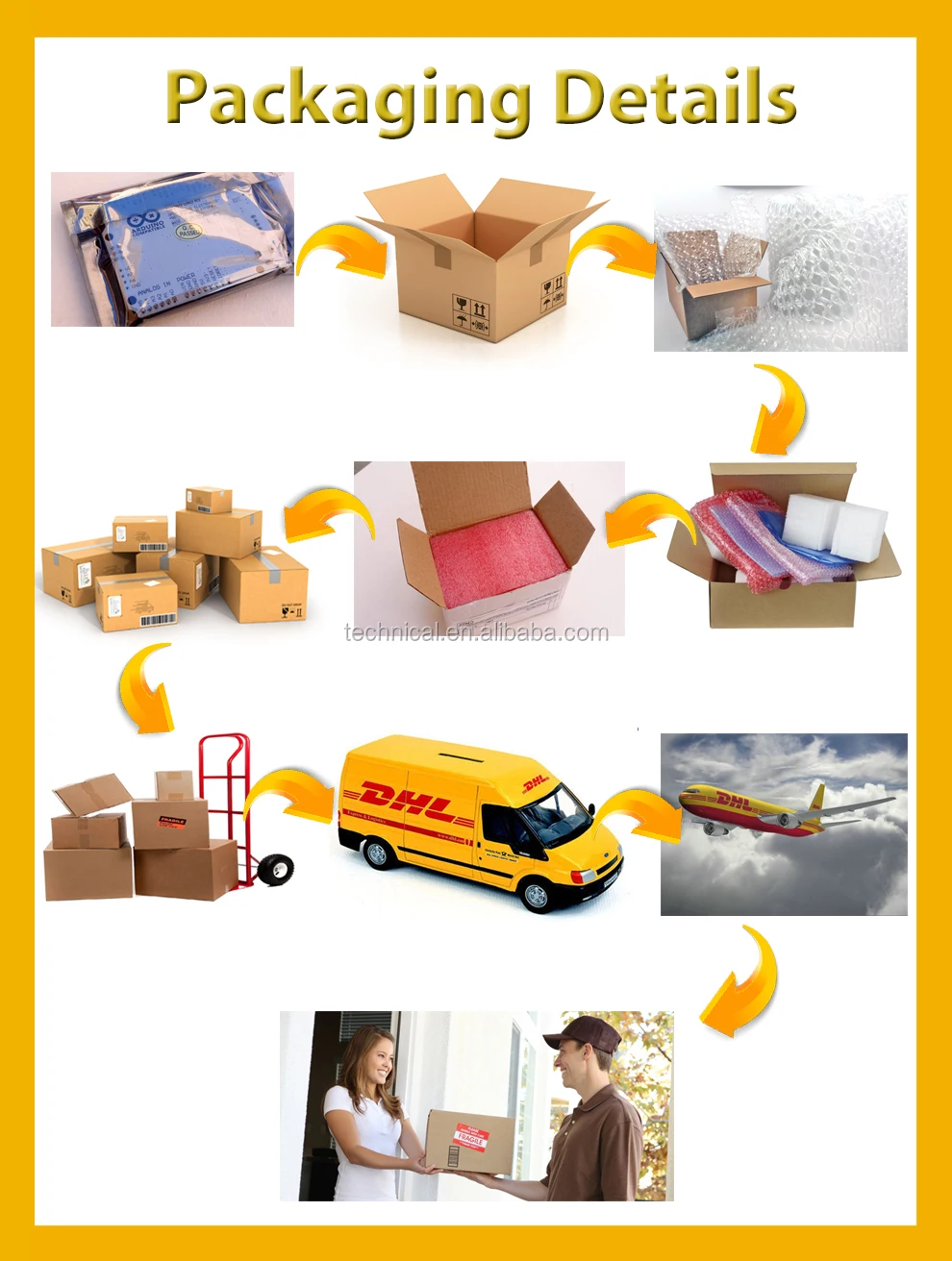 Shipping Procedure 1.jpg