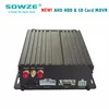Wireless Reverse Camera 3g Gps Vehicle Tracker 4g Mobile Dvr