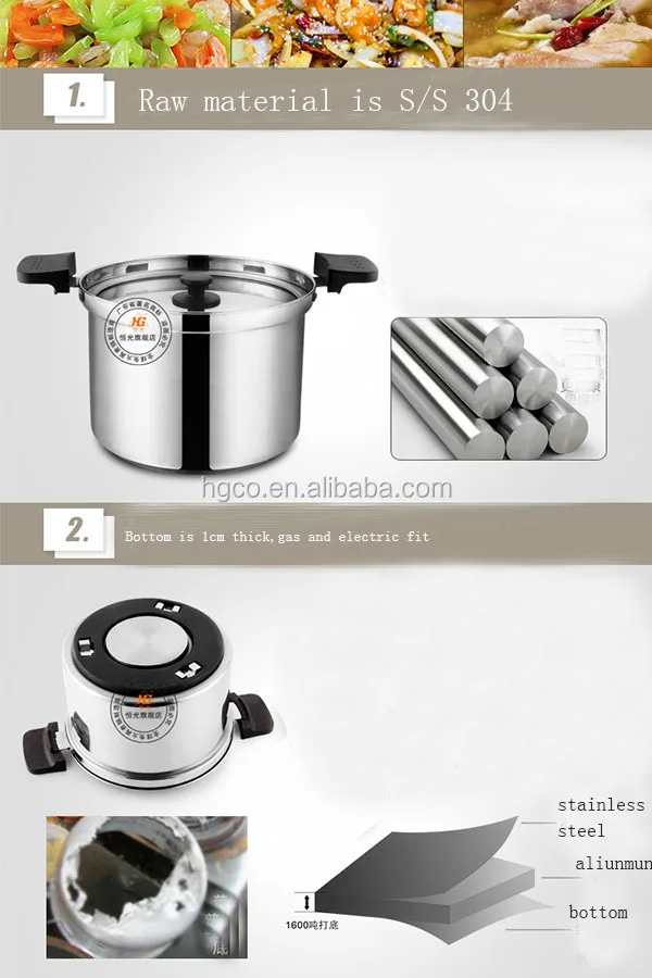 
Electric rice thermal cooker 