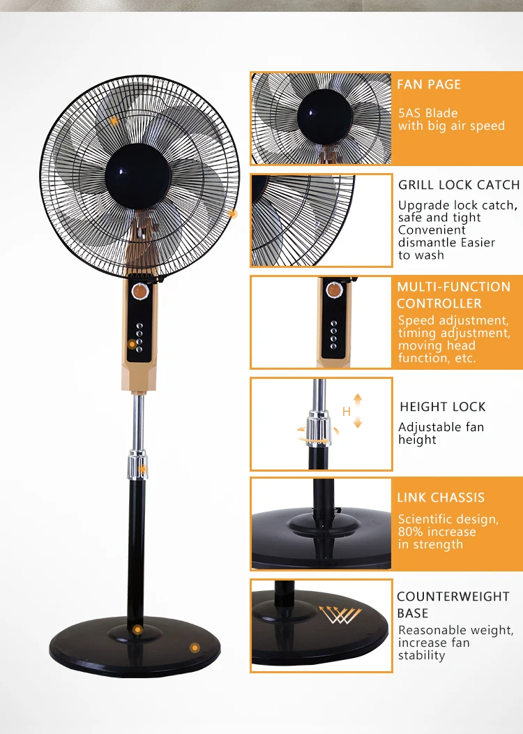 Heavy Duty Domestic Abs Material Pedestal Fan Cheap 220240v Electric