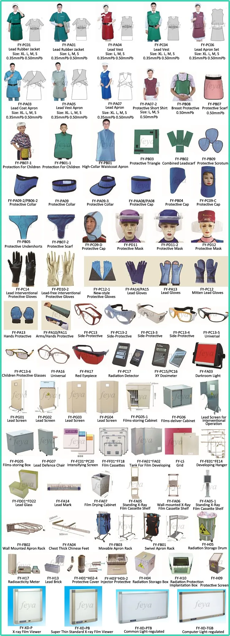 X-ray accessories.jpg