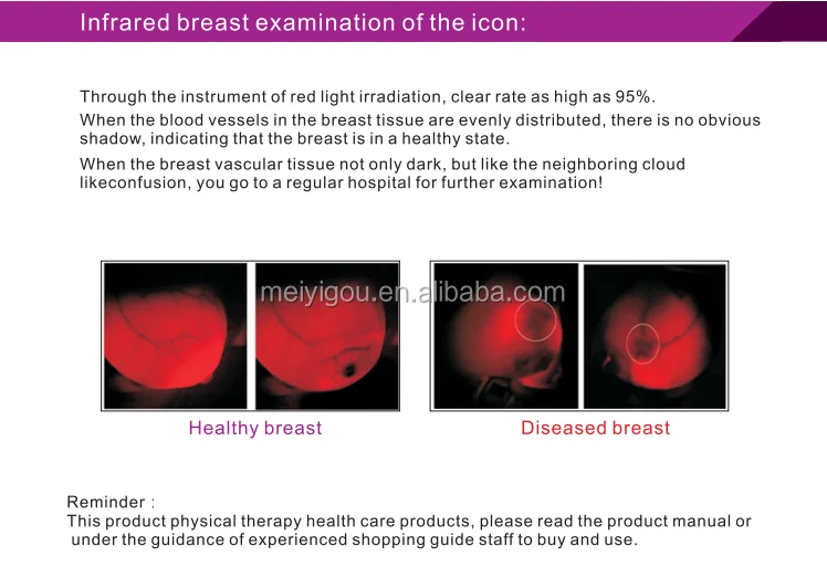 Photon ultrasonic beauty machine for Iontophoresis apparatus skin of into Beauty tools with personal breast detector