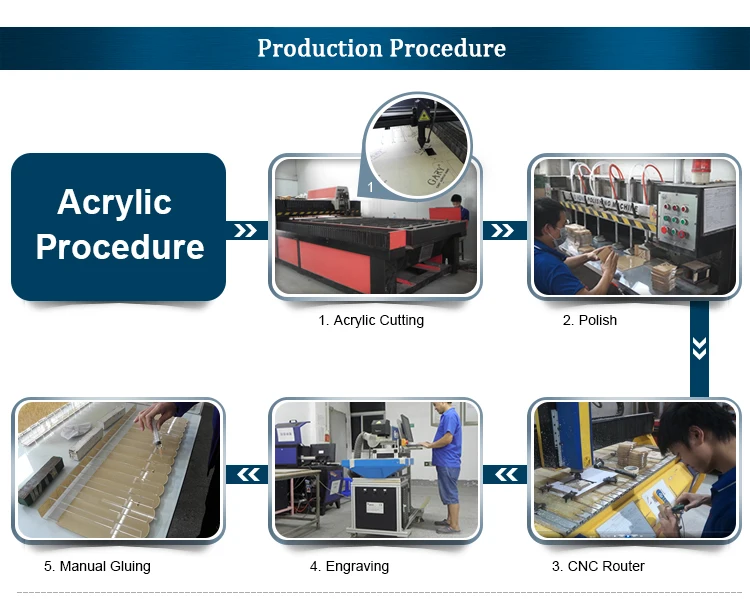 wholesale cake stands 3 tier