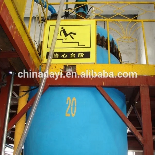 
polydimethylsiloxane price 