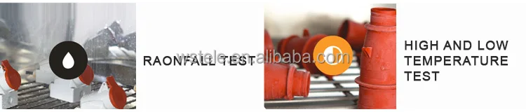 32A IP44 Промышленный разъем Разъем блокировки блокировки