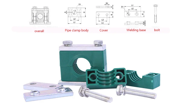 Factory Price Heavy-duty Plastic Pipe Clamp Hydraulic Green Pipe Clamp