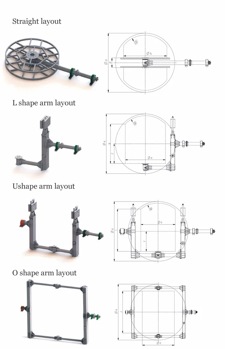 risingsun manufacturer two arms roto shuttle rotomolding machine with good price