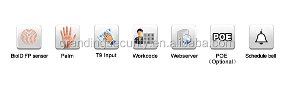 GT800 basic features.jpg