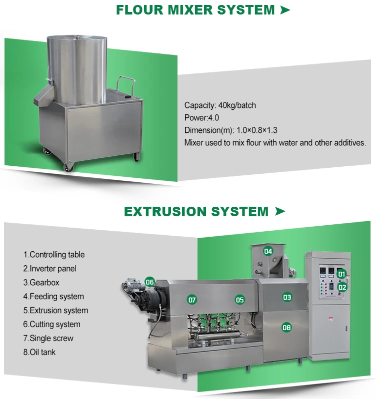 Fully automatic macaroni pasta machine processing line