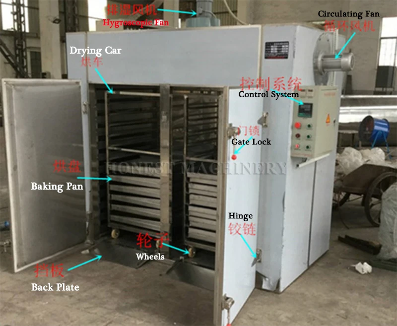 Fish Meal Dryer / Shrimp Dryer Machine / Commercial Fish Drying Machine