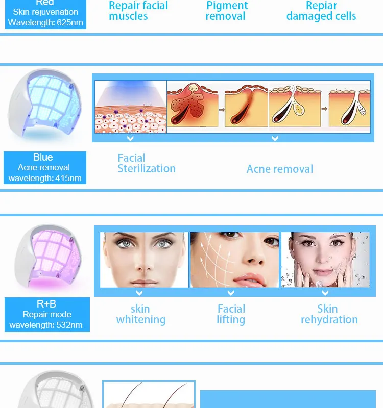 PSKY Facial Skin Care LED Mask , Cheap Face PDT LED Light Therapy Machine