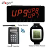 Digital Waiting Counter Queue Management System