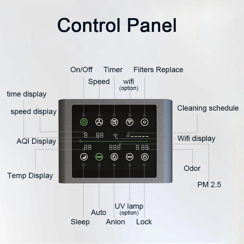 Home Air Purifier Cleaning Purification Machine For Room Ionizer Pm 2.5