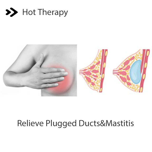 Breast Pad(Hot Therapy).jpg