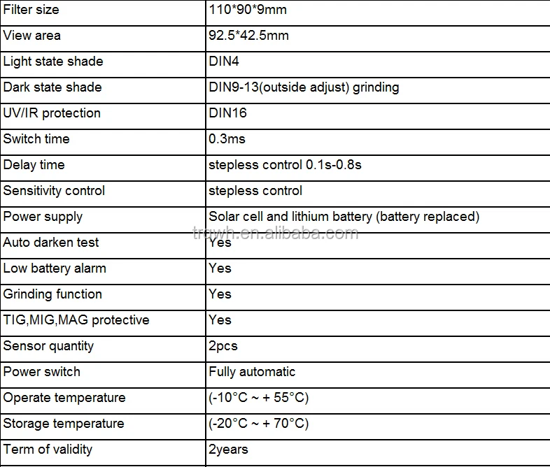 TRQ-2233FFfilter.jpg