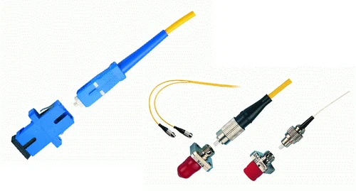 fc fiber connector definition