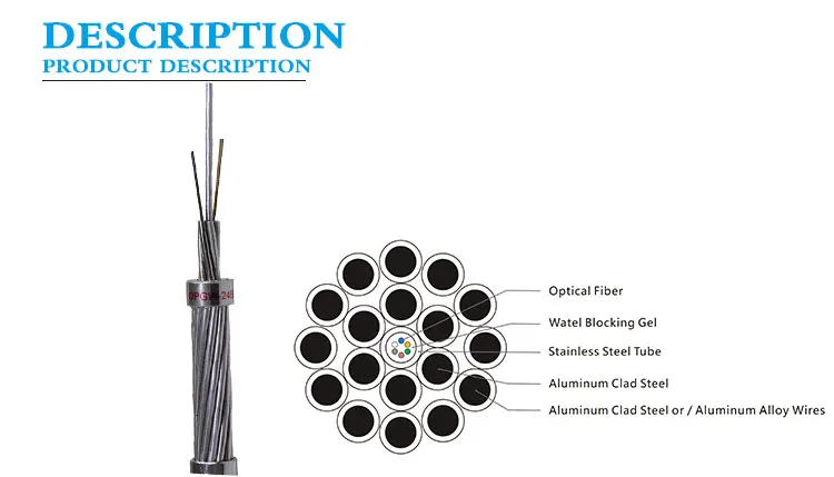 Listes des prix optiques de câble d'au sol de puissance de fibre de câble de noyau d'OPGW 48
