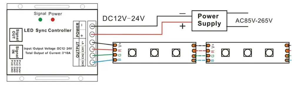 Q g s controller dc12v схема подключения