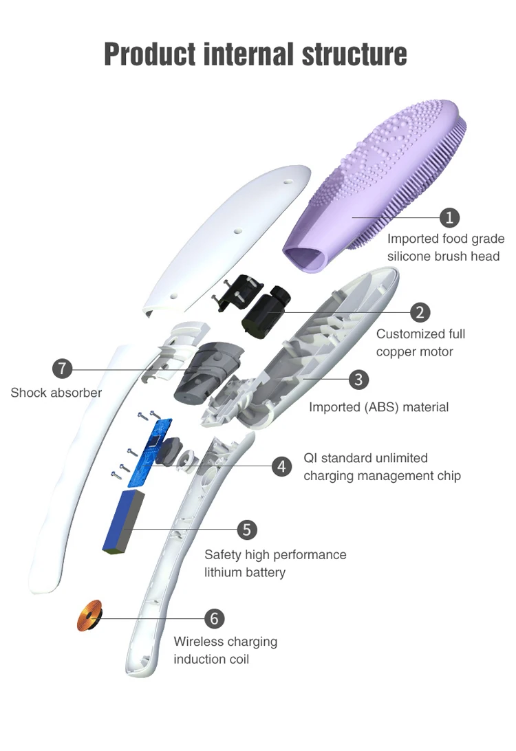 Massage brush 12