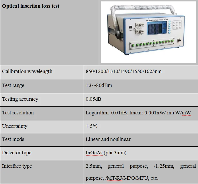 Automatic Mpo Mtp Patch Cord Polarity Tester Mpo Insertion Return Loss ...